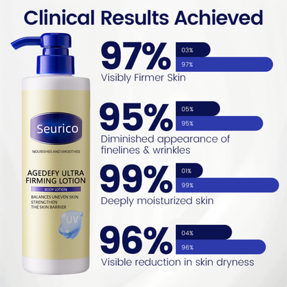 Seurico™ AgeDefy Ultra Firming Lotion