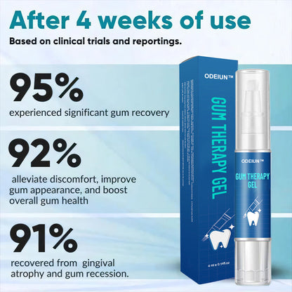 ODEIUN™ Gum Therapy Gel