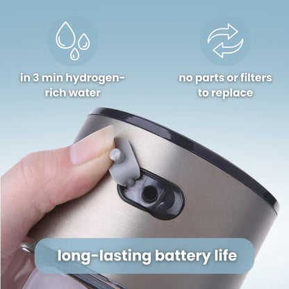 HydroOdeiun Water Bottle