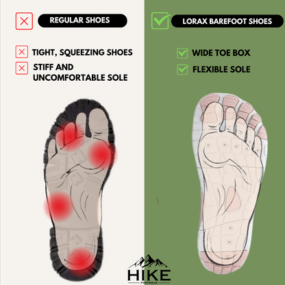 UltraRelieve™- Healthy & Non-slip Barefoot Shoes (Unisex)