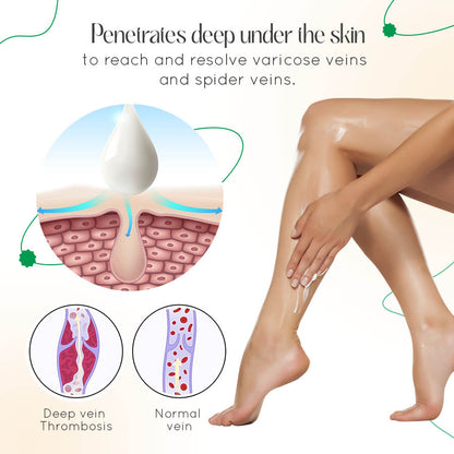 Seurico Vein Therapy Cream